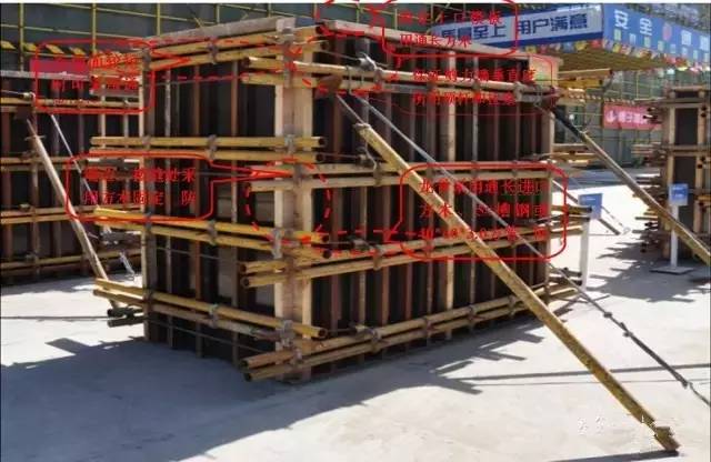 工地上必知的剪力墻、梁、板模板標準做法，超實用！_3